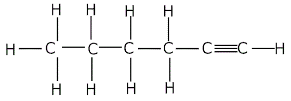 Class 10 Carbon And Its Compounds CBSE Questions & Answers